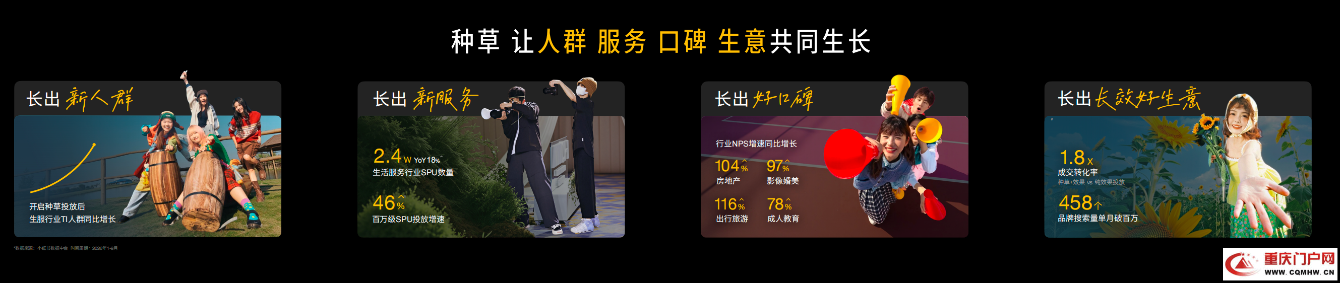 小红书举办2026生活服务行业大会:生意向上,自有种草(4) 小红书举办2026生活服务行业大会:生意向上,自有种草(4)